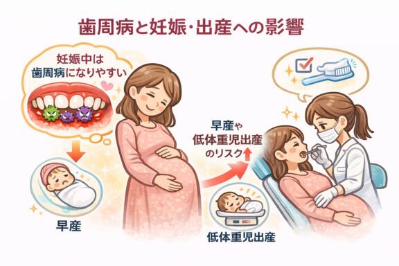 【第4回】歯周病と妊娠・出産への影響